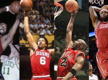 The Evolution of Basketball Strategy: Insights from Legendary Coaches